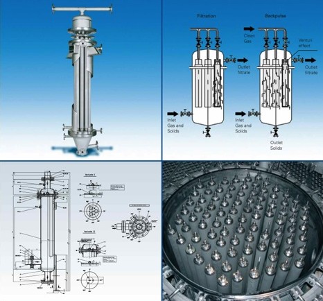 Flow Control 1